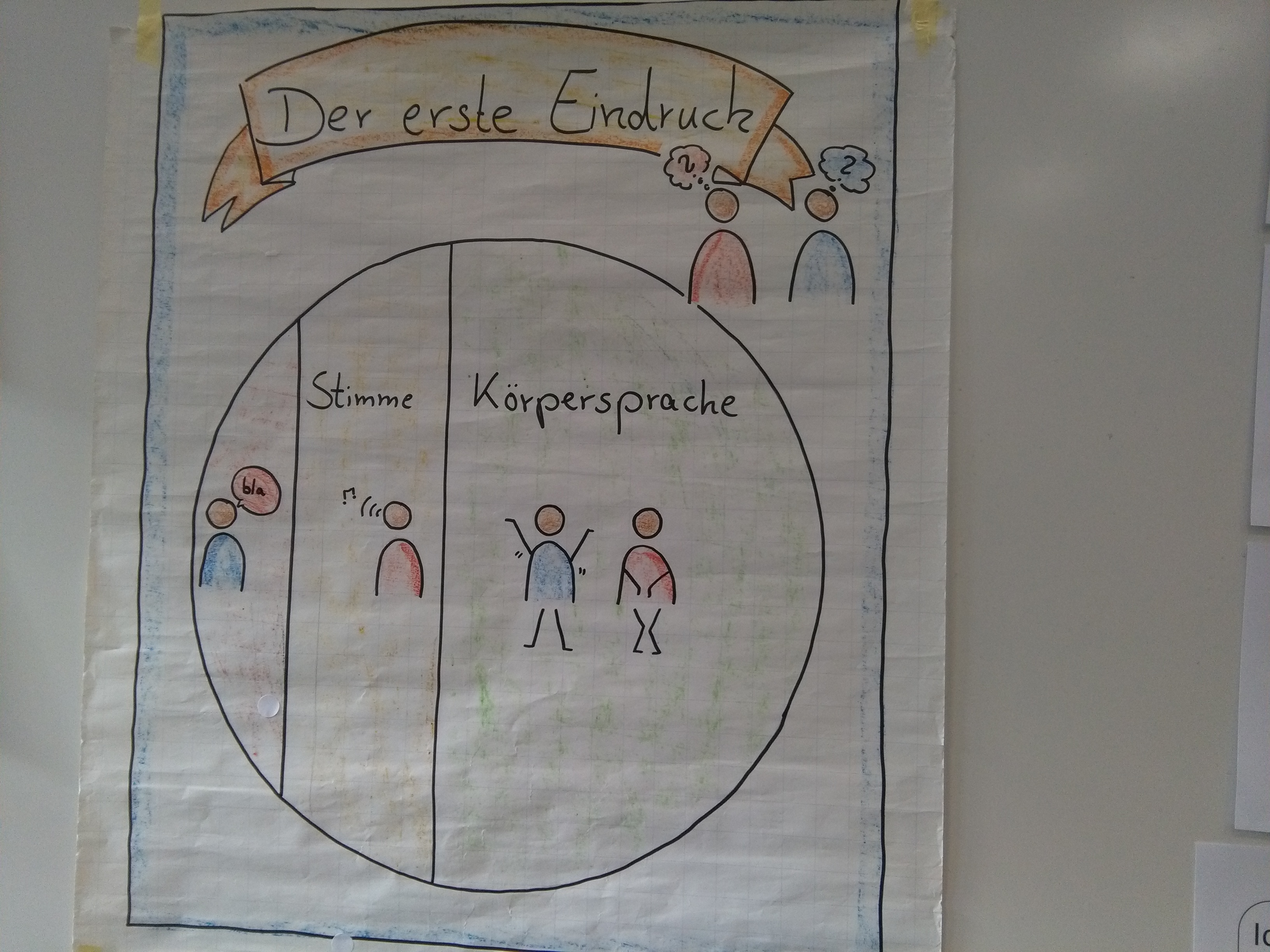 Erfolgreich-in-Ausbildung-Kl-7---2-19.jpg